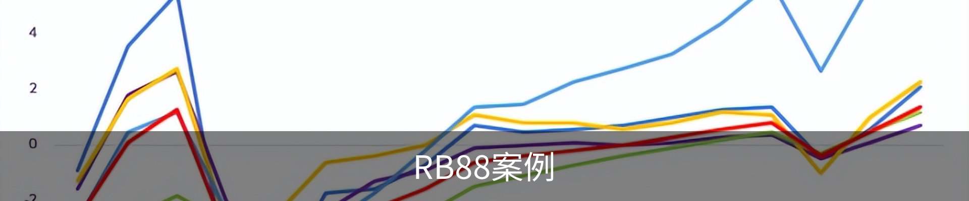 RB88案例